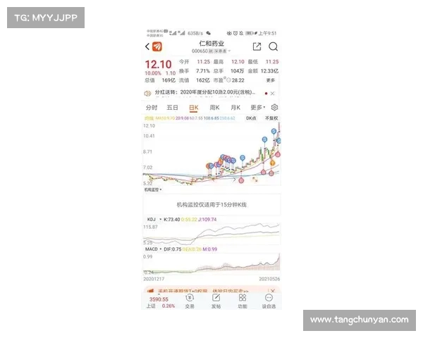 美国女足联赛NWSL收视率创历史新高同比增长45%成为关注焦点 美国女足联赛NWSL收视率创历史新高同比增长45%成为关注焦点